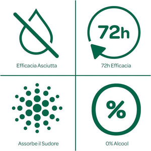 BOROTALCO SET DEO SPRAY 150 ML NEW UOMO + ASCIUTTO PROFUMO AMBRATO