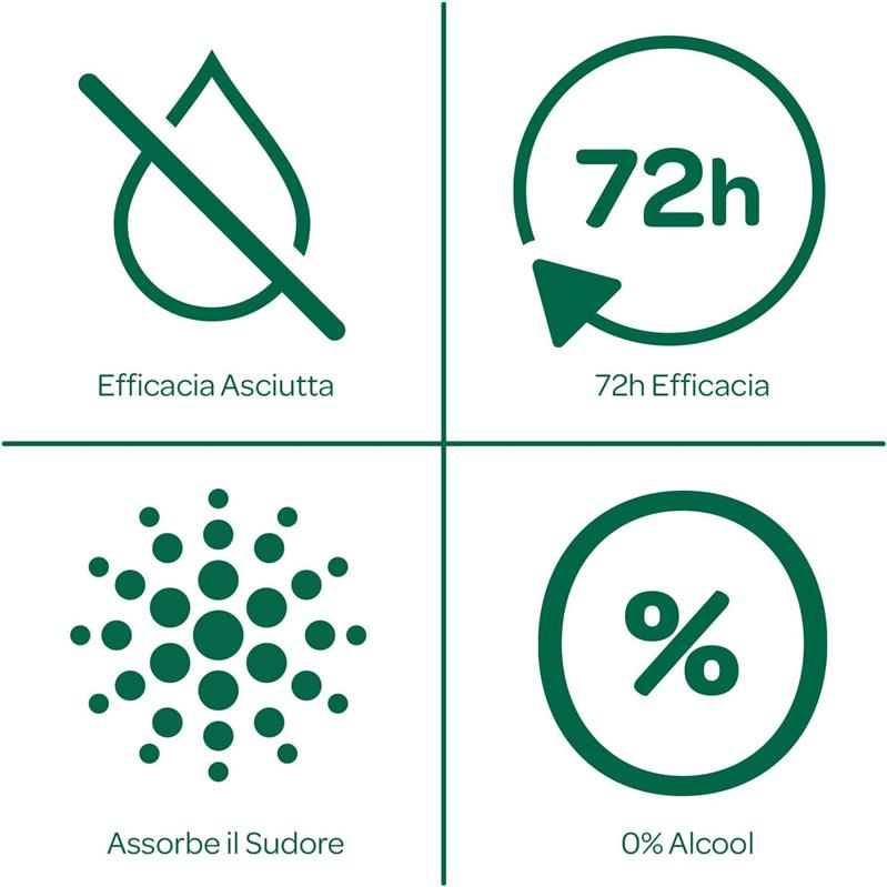 BOROTALCO SET DEO SPRAY 150 ML NEW UOMO + ASCIUTTO PROFUMO AMBRATO