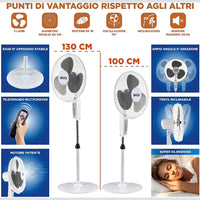 Ventilatore a Piantana Bianco 50W con Telecomando Timer 3 Velocità Base Tonda