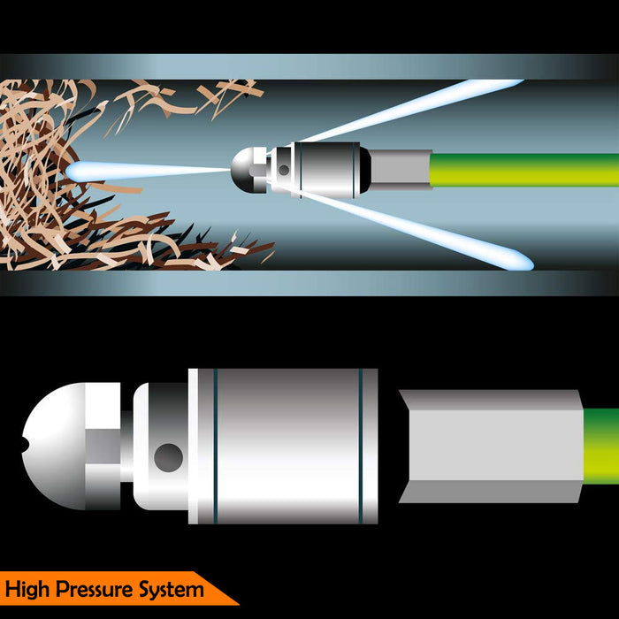 Micro Sonda PVC Sturatubi per Idropulitrice 15 metri con 4 Adattatori inclusi