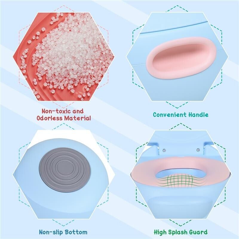 VASINO PER BAMBINI DAI 6 MESI ANTISCIVOLO 40 X 30 X 23 CM AD IPPOPOTAMO BLU