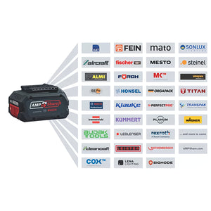 Bosch GSB 18V-55 Trapano Avvitatore a Percussione 18V, 55 Nm, 2 Batterie 4Ah Valigetta L-Case