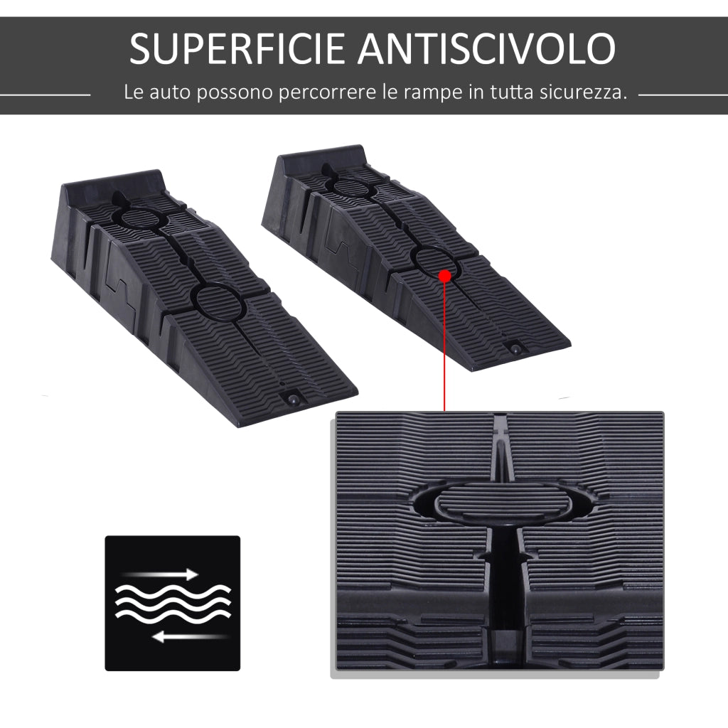 Rampa per Auto in Plastica ¨C zephmum ¨C 91x30x21 cm, Nero, 5 Tonnellate