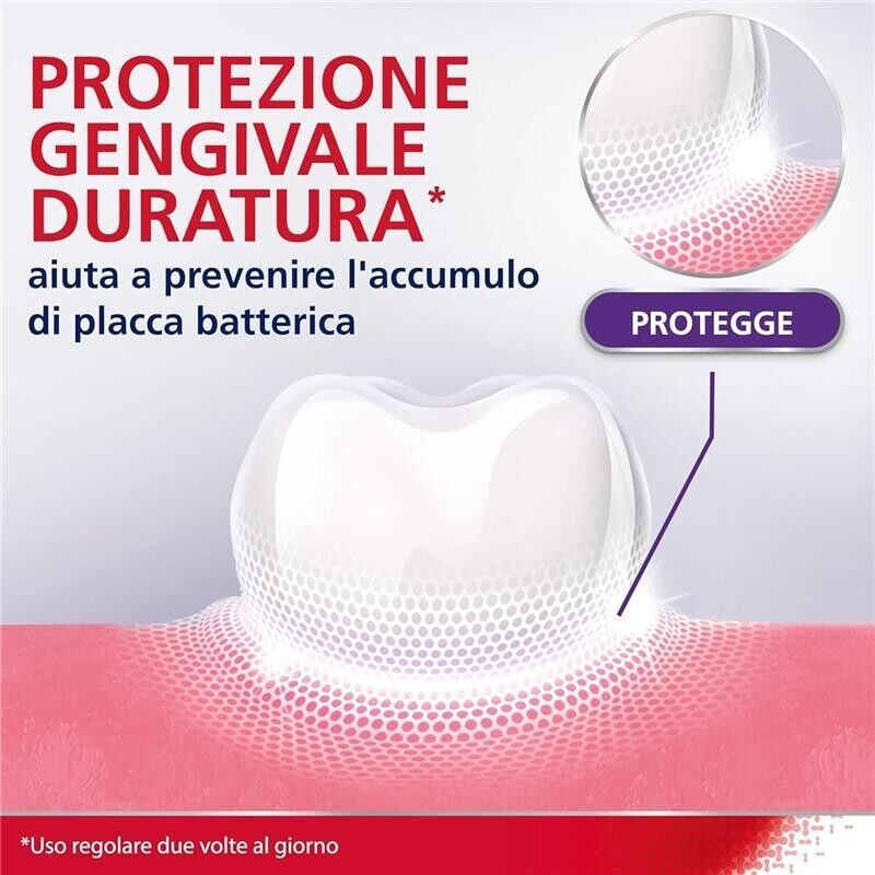 PARODONTAX GENGIVE FORTI & PROTETTE COLLUTORIO CON ACIDO IALURONICO PROTEZIONE DURATURA INTENSE MINT 500 ML