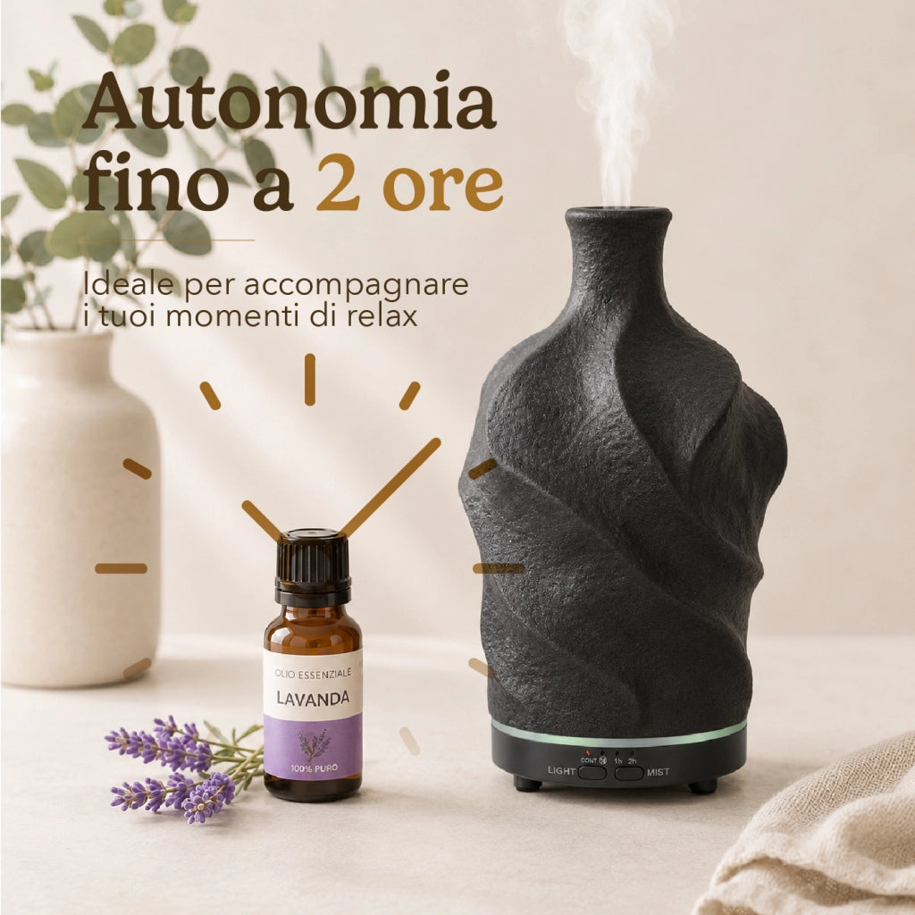 Diffusore di Aromi 80 ml in Ceramica con Luce LED 7 Colori, Umidificatore per Oli Essenziali con Timer 1/2 Ore, Alimentazione USB-C 5V, Design Compatto Nero