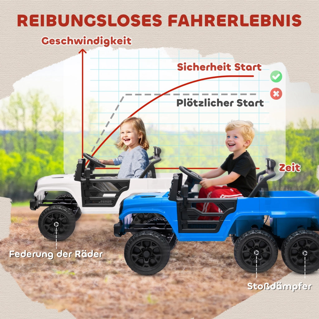 Auto elettrico per bambini ¨C Minimal ¨C Blu chiaro