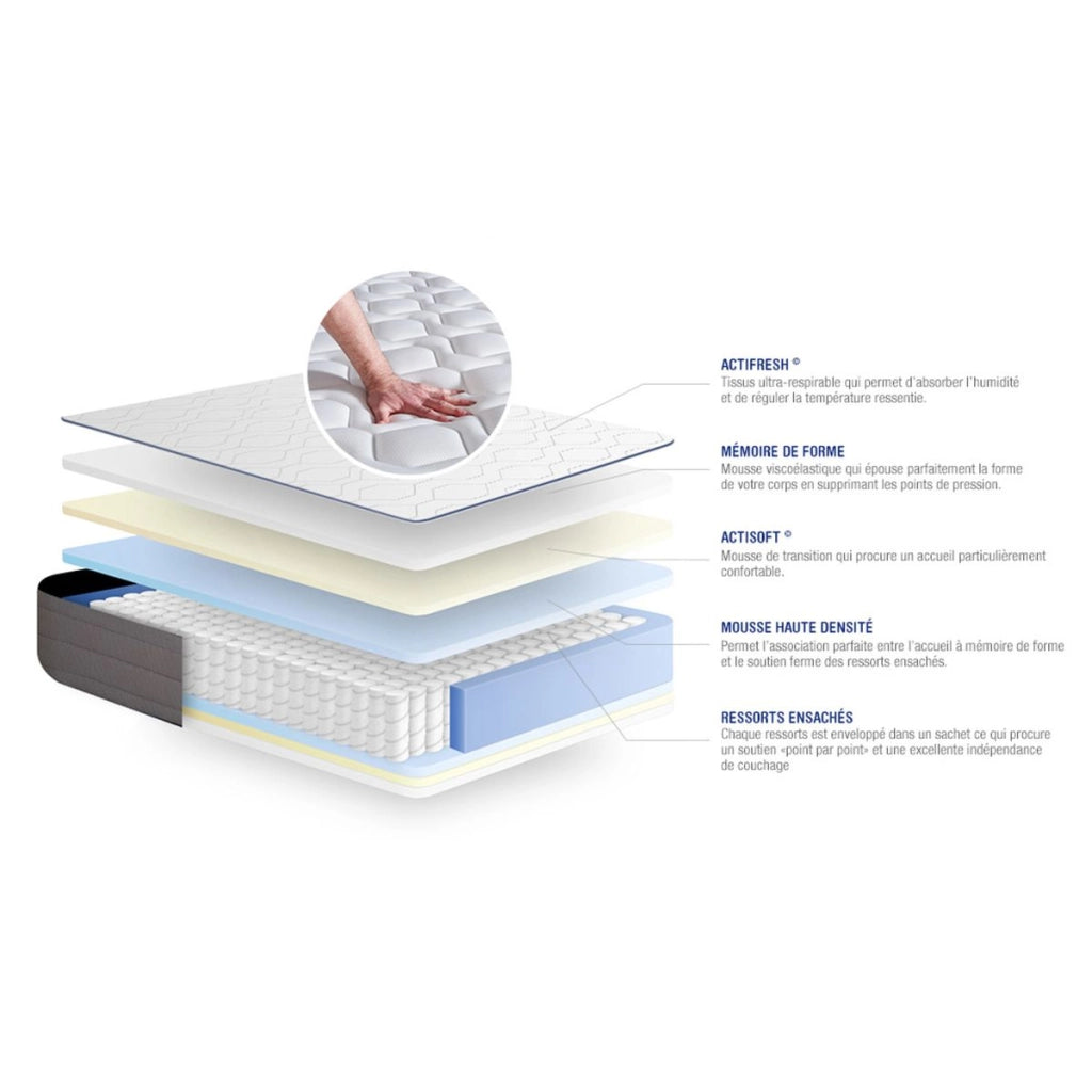 Materasso matrimoniale Actiflex form 200x200cm - Spessore : 22cm - Molle insacchettate e memory foam - Rigido