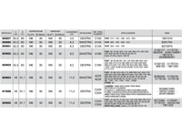 Pompa ad ingranaggi gruppo 2 versione standard albero conico pres. max 175 bar - 80908