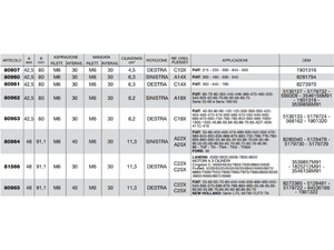 Pompa ad ingranaggi gruppo 2 versione standard albero conico pres. max 175 bar - 82065