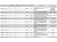 Pompa ad ingranaggi gruppo 2 versione standard albero conico pres. max 250 bar - 81620