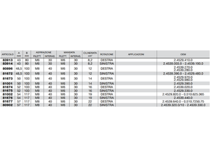 Pompa ad ingranaggi gruppo 2 versione standard albero scanalato pres. max 250bar - 81674