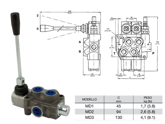 Distributore monoblocco in ghisa 1 leva 3/8 tipo MD - 81978