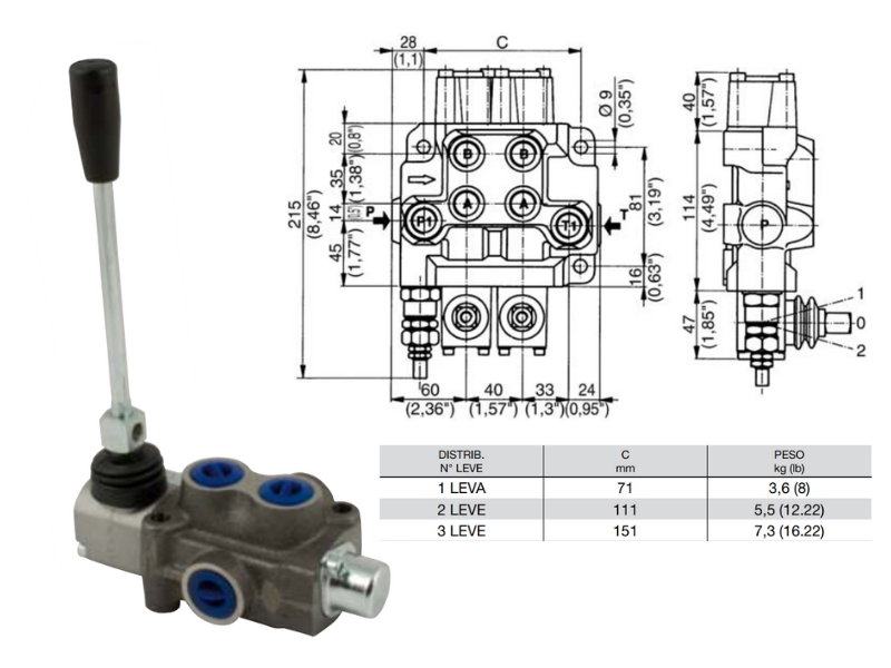 Distributore monoblocco in ghisa 1 leva 1/2 tipo DN predisposto per carry over - 80974