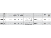 Distributore monoblocco in ghisa 1 leva 1/2 tipo DN predisposto per carry over - 80974