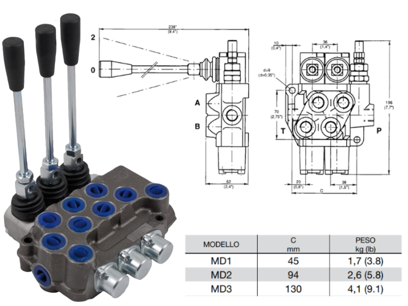 Distributore monoblocco in ghisa 3 leve 3/8 tipo MD - 81576