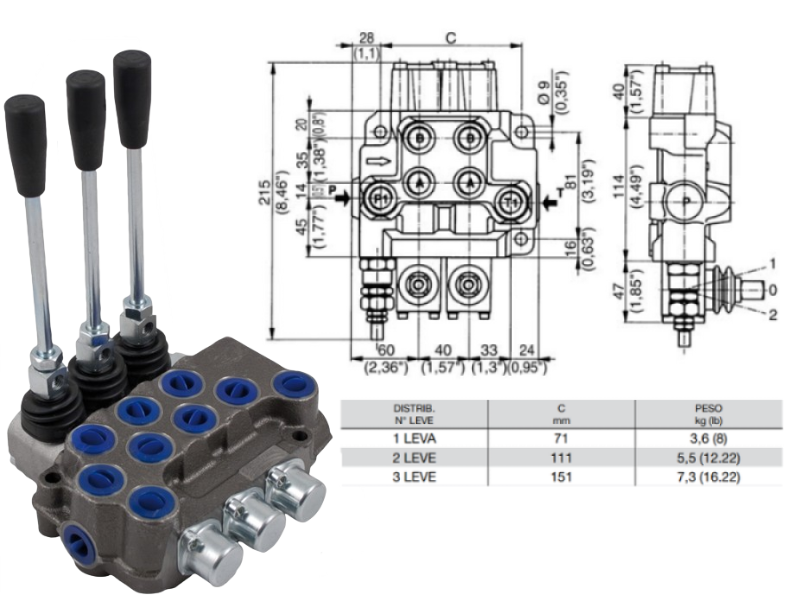 Distributore monoblocco in ghisa 3 leve 1/2 tipo DN predisposto per carry over - 80037