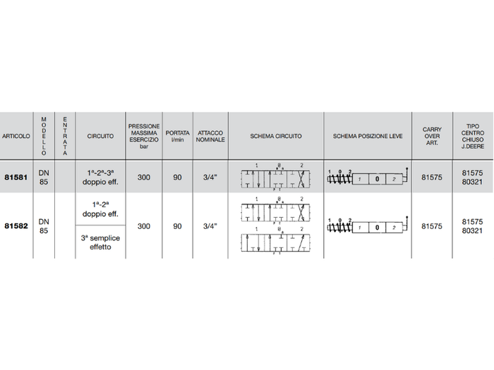 Distributore monoblocco in ghisa 3 leve 3/4 tipo DN 85 predisposto carry over - 81581