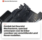Meccanismo di serratura sinistro - Compatibile con Land Rover - Materiali di alta qualità