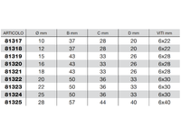 Blocchetto fermatubo in polipropilene a 1 posto diametro da 10 a 28mm - 81320