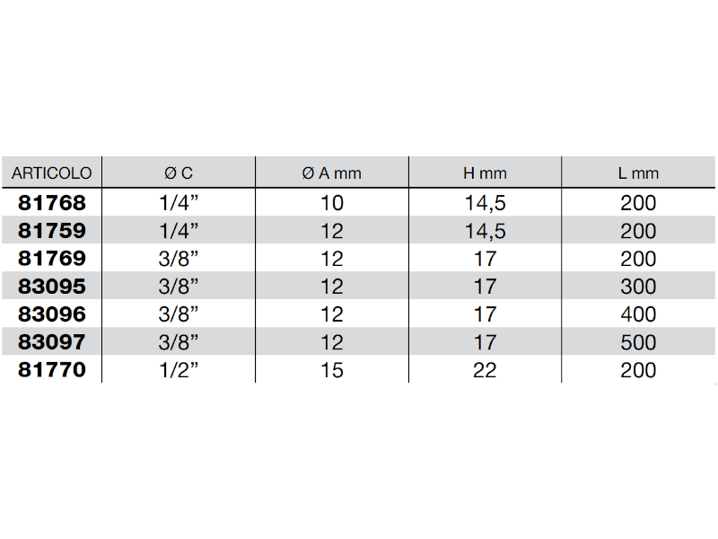 Raccordo a occhio lungo per tubo in acciaio bonderizzato diametro 10 a 15mm - 81768