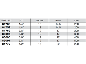 Raccordo a occhio lungo per tubo in acciaio bonderizzato diametro 10 a 15mm - 81759