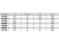 Raccordo a occhio lungo per tubo in acciaio bonderizzato diametro 10 a 15mm - 81769