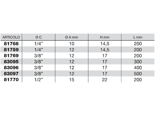 Raccordo a occhio lungo per tubo in acciaio bonderizzato diametro 10 a 15mm - 83096