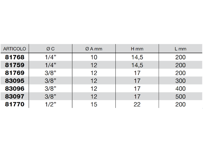 Raccordo a occhio lungo per tubo in acciaio bonderizzato diametro 10 a 15mm - 81770