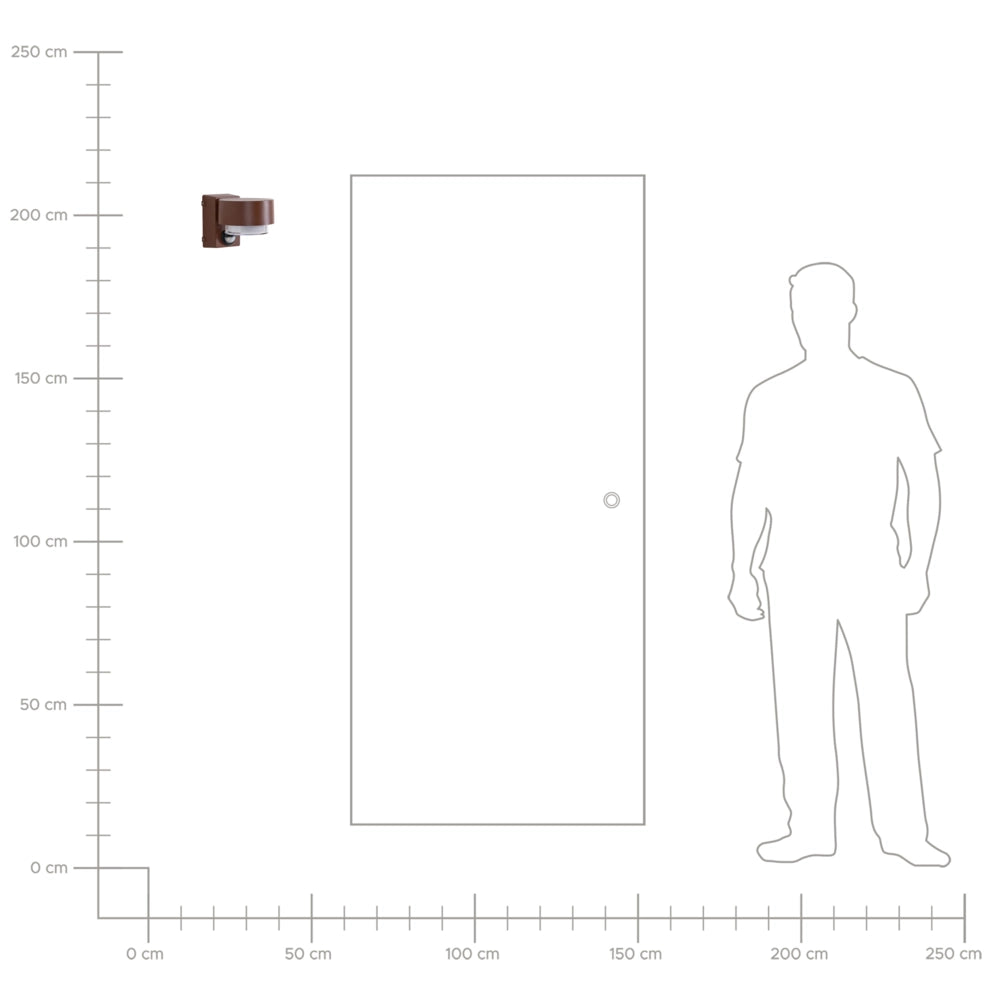 Set di 2 lampade da parete a LED per esterni in alluminio marrone 10 cm dal design moderno