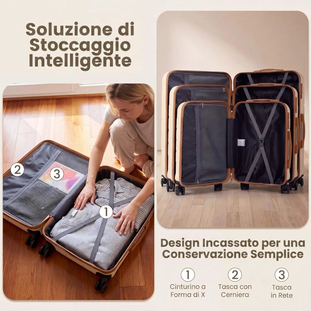 Set di 5 Pezzi Valigie da Viaggio, Set 3 Valigie Rigide in ABS (28”/24”/20”con 1 Bagaglio a Mano e 1 Borsetta, Lucchetto a Codice, Manico Telescopico e Ruote Girevoli, Trolley da Cabina (Beige)