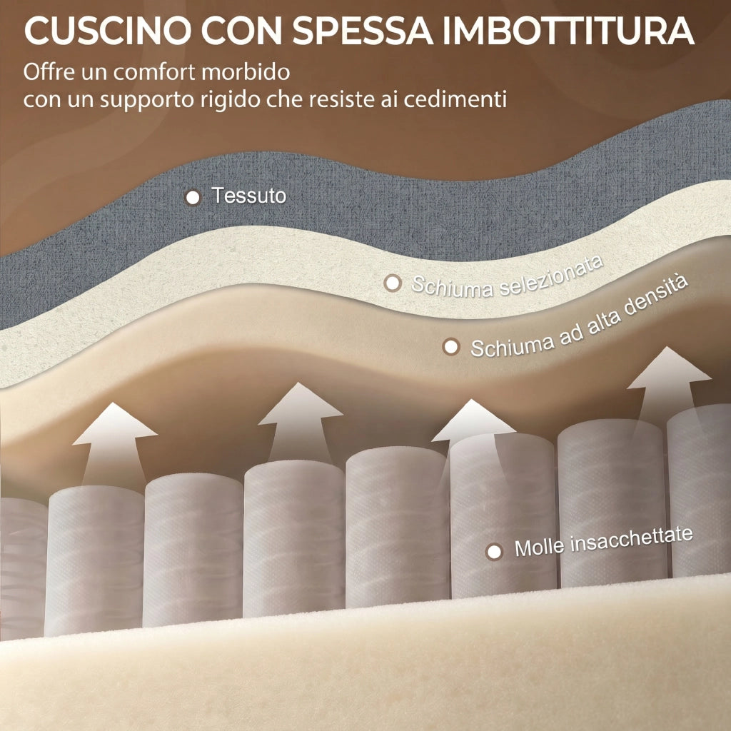 Poltrona Elettrica Alzapersona 91x93x103 cm Reclinabile a 135° con Poggiapiedi in Tessuto Effetto Lino Grigio