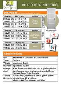 Tabella Dimensioni Blocco Porta Athena Nero H204 x L83 Spinta Sinistra