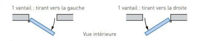 Porta in legno a un'anta Altezza 205 X Larghezza 80 Tiro a destra (dimensioni della tabella)+ maniglia e barilotto senza maniglia