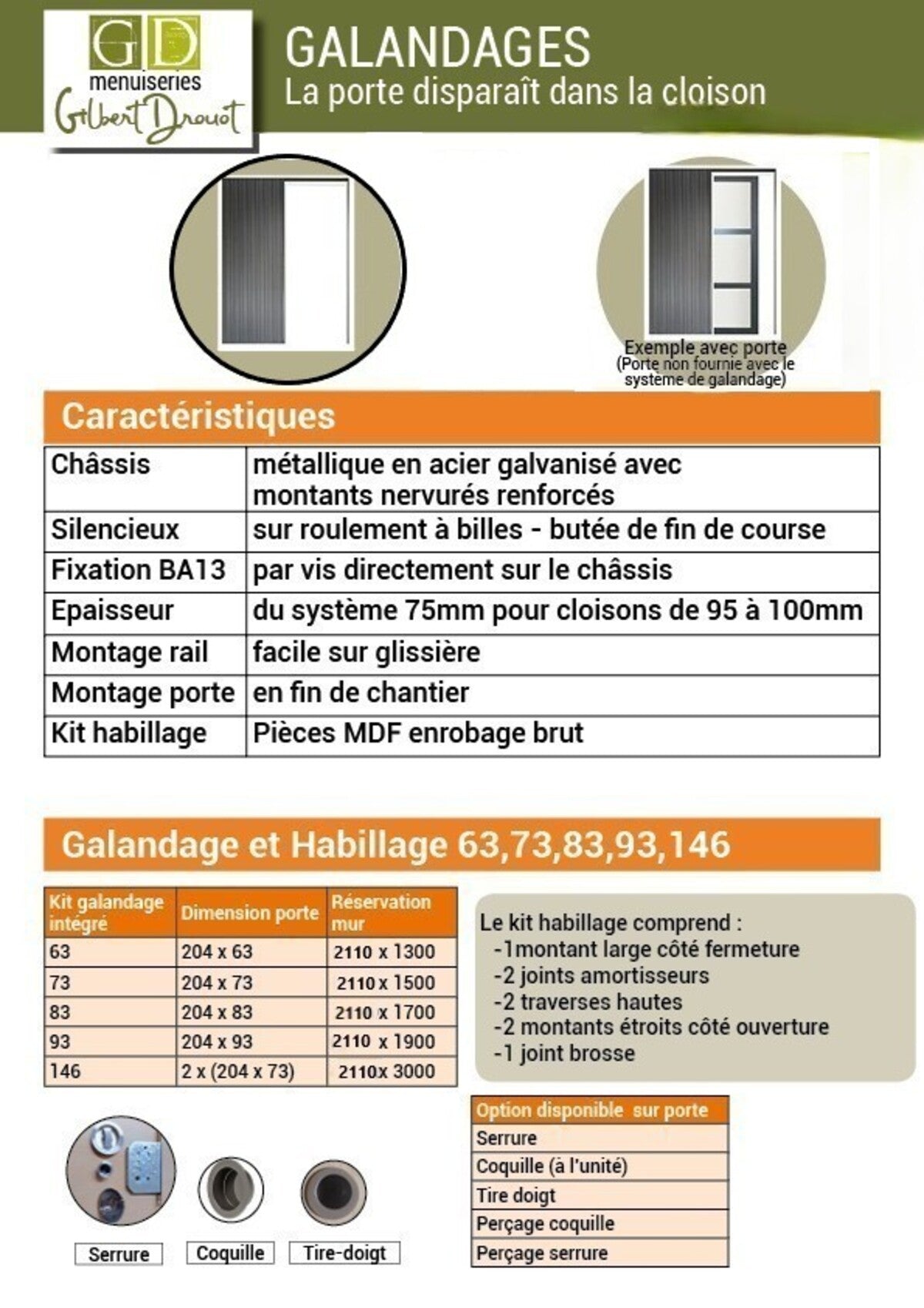 Korya' Bianco 3 pannelli scorrevoli larghezza 83 con sistema a rullo senza maniglia