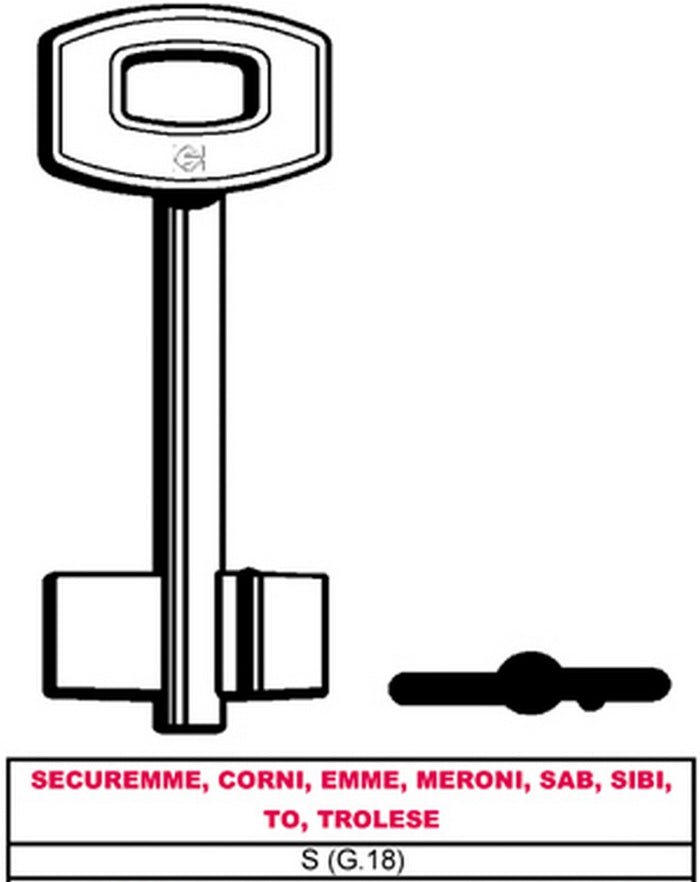 chiave a doppia mappa s (g.vas 5) securemme cod:ferx.vit6291