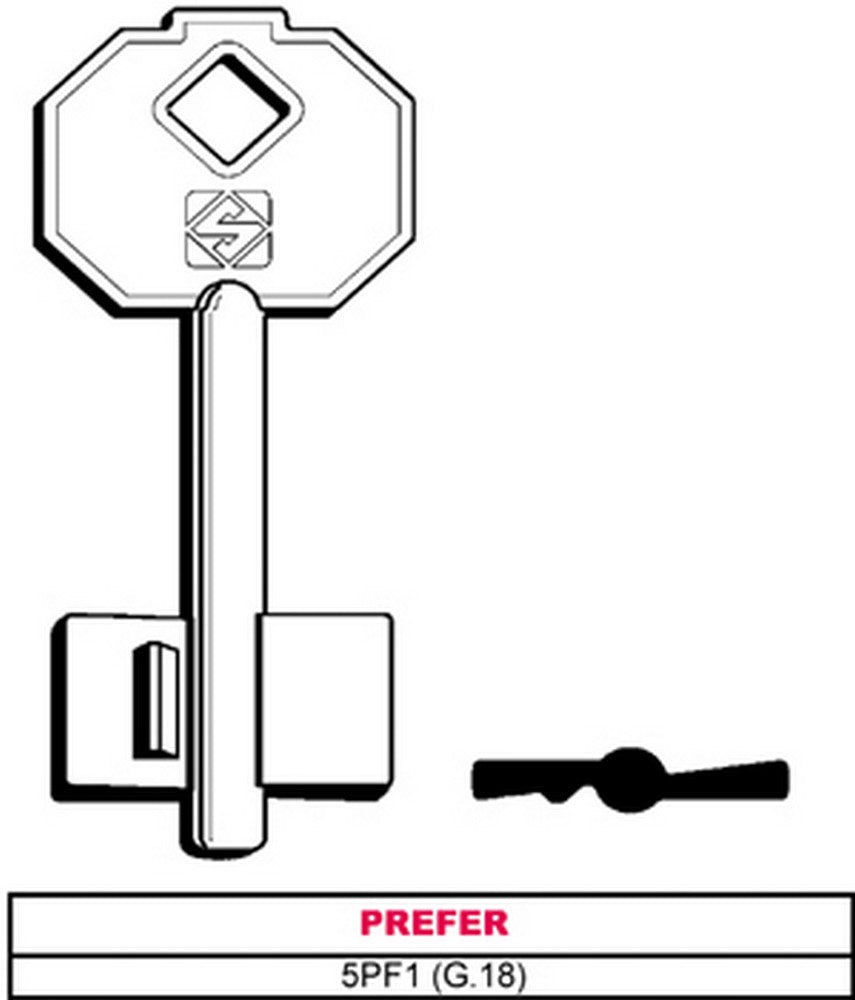 chiave a doppia mappa 5pf1 (g.vas 5) prefer cod:ferx.vit28577