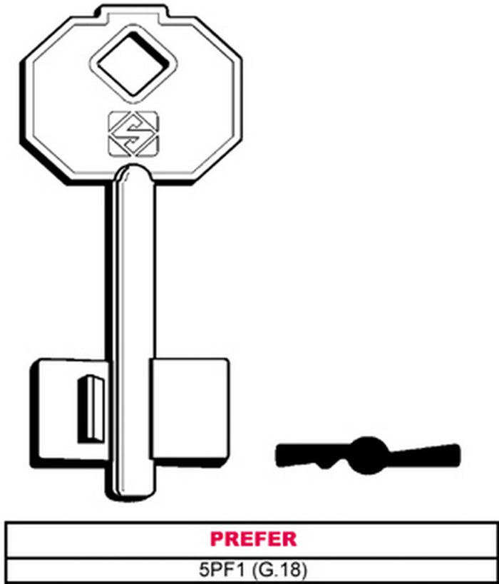 chiave a doppia mappa 5pf1 (g.vas 5) prefer cod:ferx.vit28577