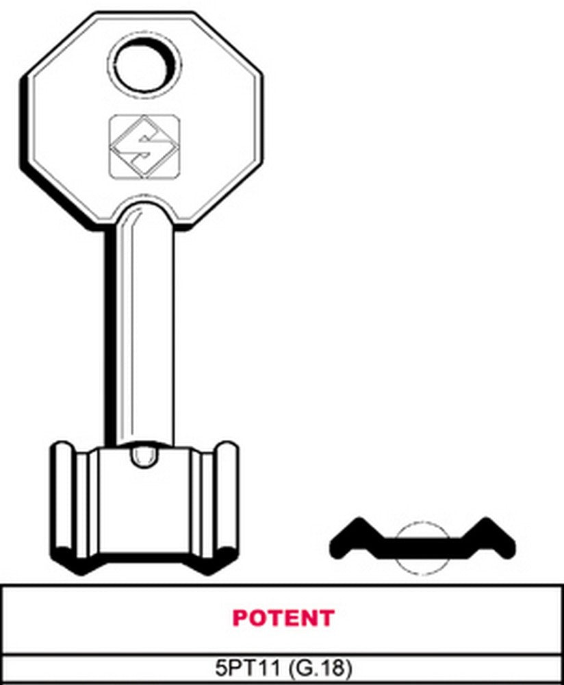 chiave a doppia mappa 5pt11 (g.vas 0) potent cod:ferx.vit28611