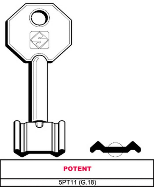 chiave a doppia mappa 5pt11 (g.vas 0) potent cod:ferx.vit28611