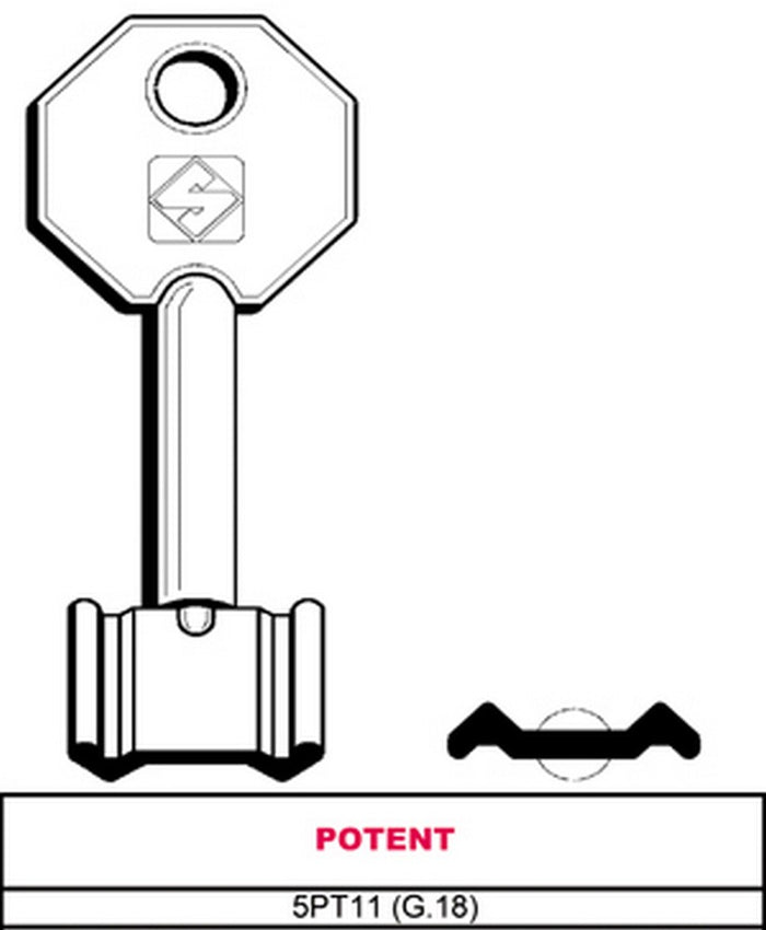 chiave a doppia mappa 5pt11 (g.vas 0) potent cod:ferx.vit28611