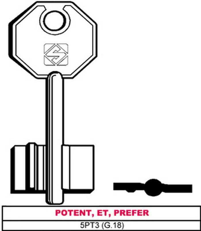 chiave a doppia mappa 5pt3 (g.vas 5) potent, et, prefer cod:ferx.vit10433