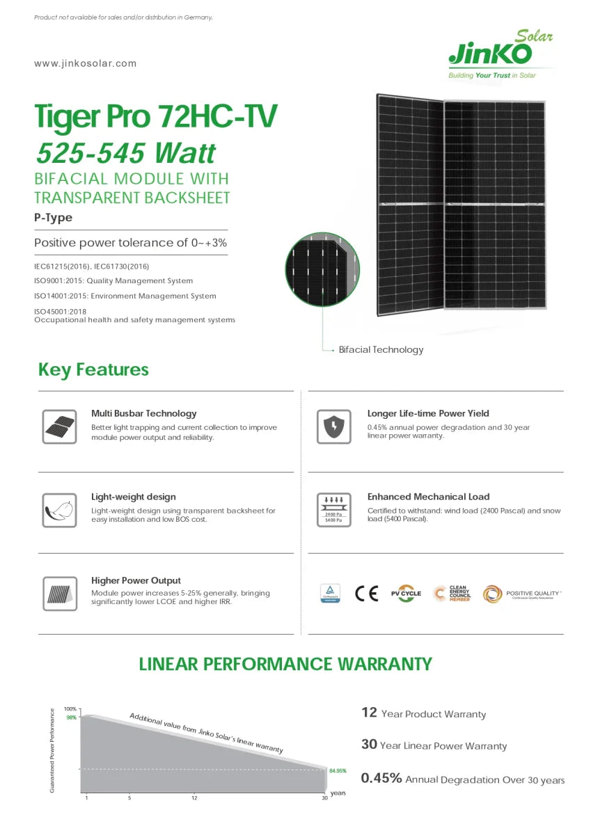 Modulo solare Tiger Pro 530W P-type retro trasparente bifacciale