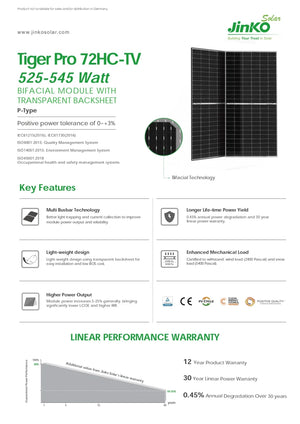 Modulo solare Tiger Pro 530W P-type retro trasparente bifacciale