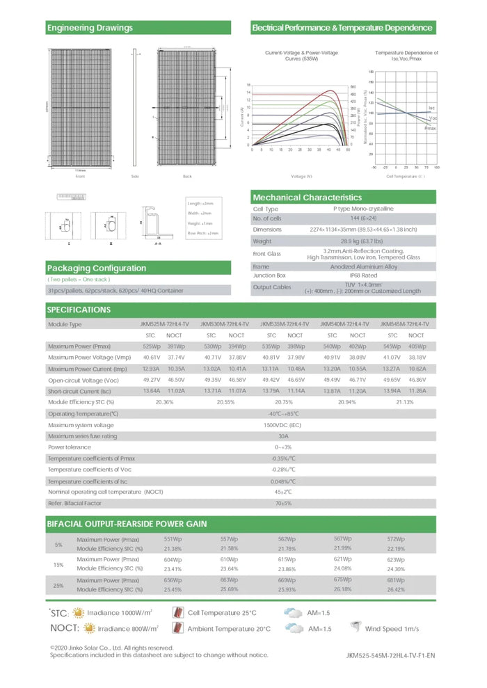 Modulo solare Tiger Pro 530W P-type retro trasparente bifacciale