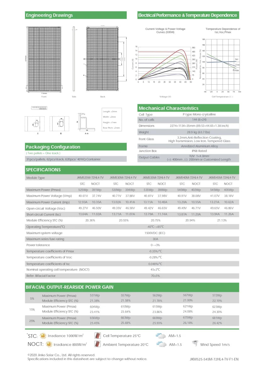 Modulo solare Tiger Pro 530W P-type retro trasparente bifacciale