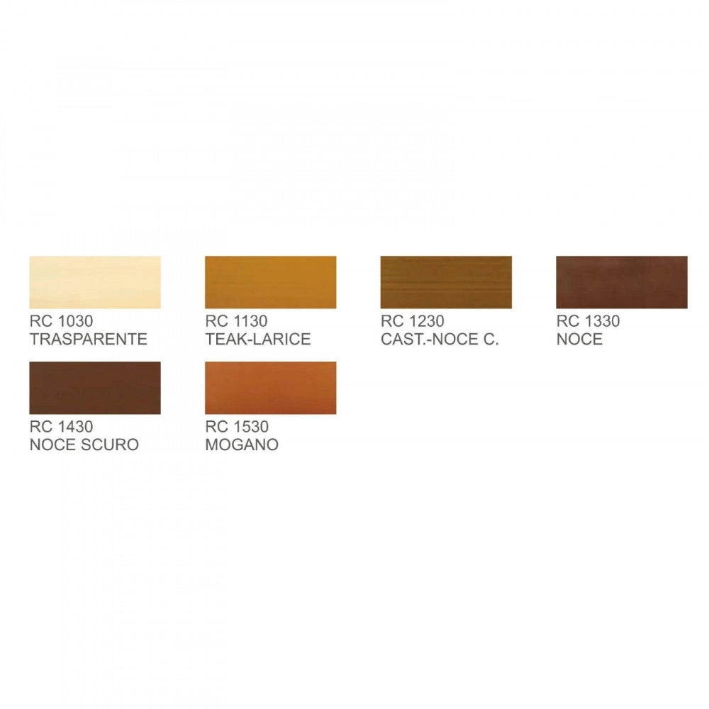 Renner rc 750ml impregnante acqua effetto cera per esterni ed interni, colori disponibili  teak-larice