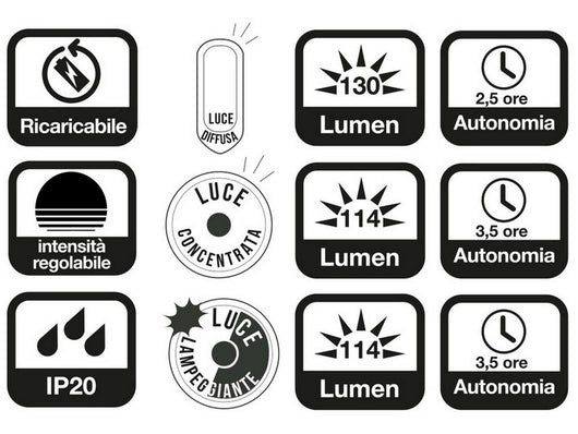 torcia ricaricabile lumus doppia fonte luminosa ï cm. 8,5x20,2 h cod:ferx.vit53837