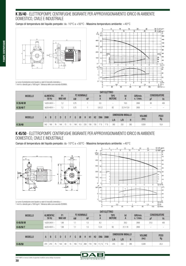 Pompa Elettrica Centrifuga Bigirante in Ghisa Monofase K 1,5 230 V Dab Pump