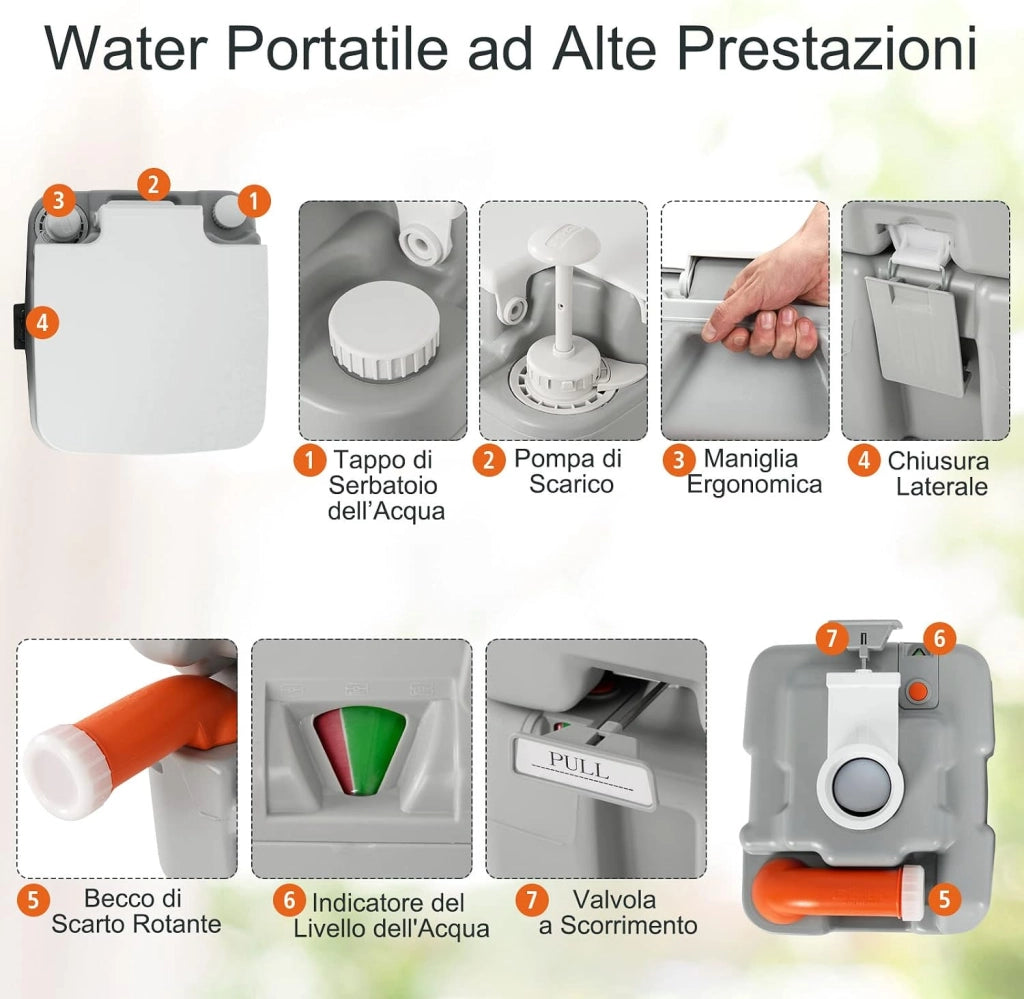 20L Toilette Portatile con Serbatoio Rimovibile e Indicatore del Livello dell'Acqua, WC Chimico Comodo per Campeggio, Water Portatile per Adulti e Anziani, Supporto Carico 200kg