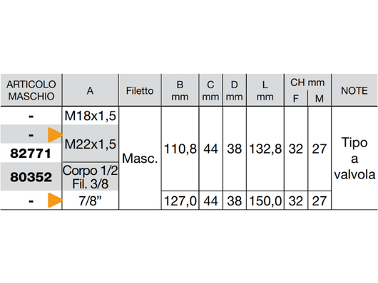 Innesto rapido push pull tubo rigido innestabile maschio pressione serie 3CFPV - 82771